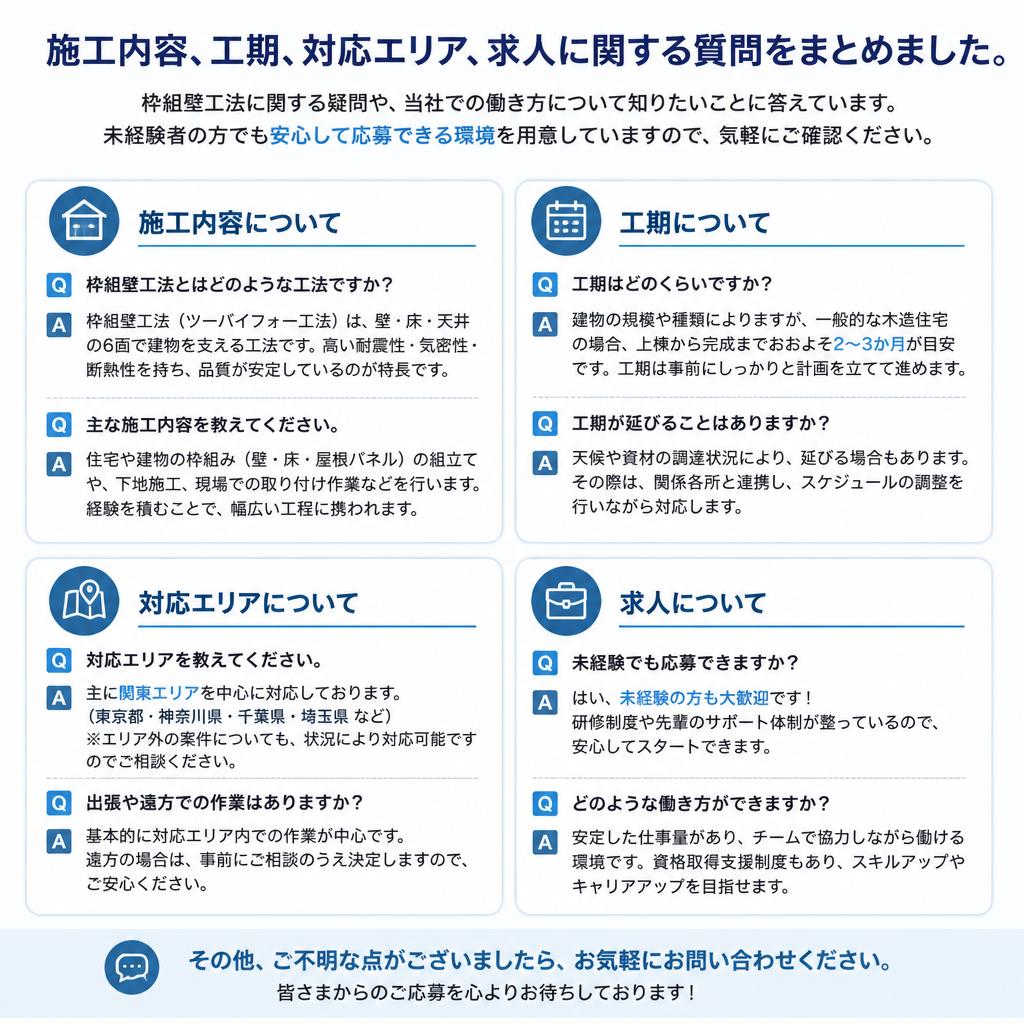 よくある質問に答えます